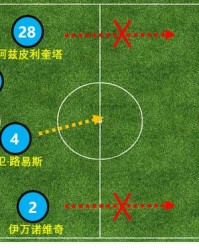  电竞战术革新引领赛场新风向标