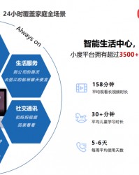  电竞数据分析兴起，科学训练成新宠