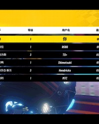  电竞新秀初露锋芒，关键局极限操作锁定胜局  