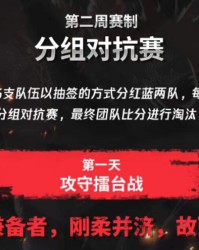  电竞经典战役复盘解析制胜关键  