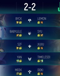  英雄联盟手游职业联赛启动，移动端电竞迎来新纪元  