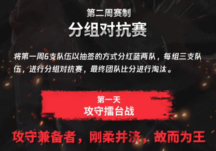  电竞经典战役复盘解析制胜关键  