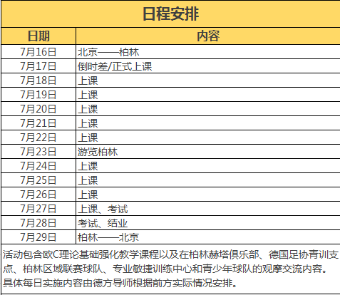 德国足协启动青训改革计划着力培养本土新秀